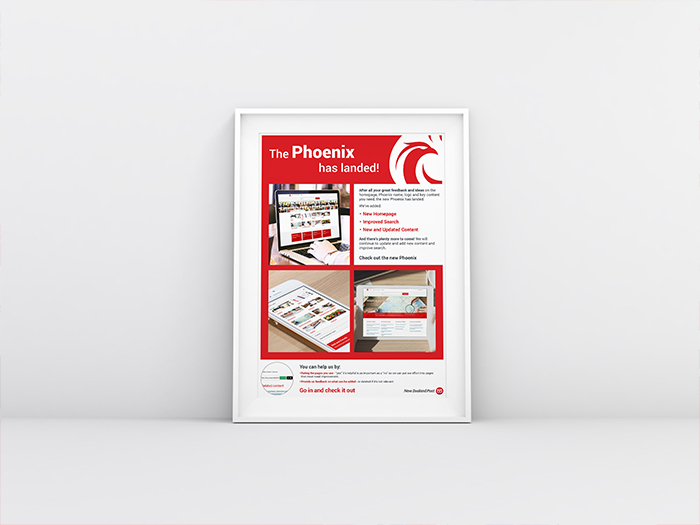 NZ Post collateral